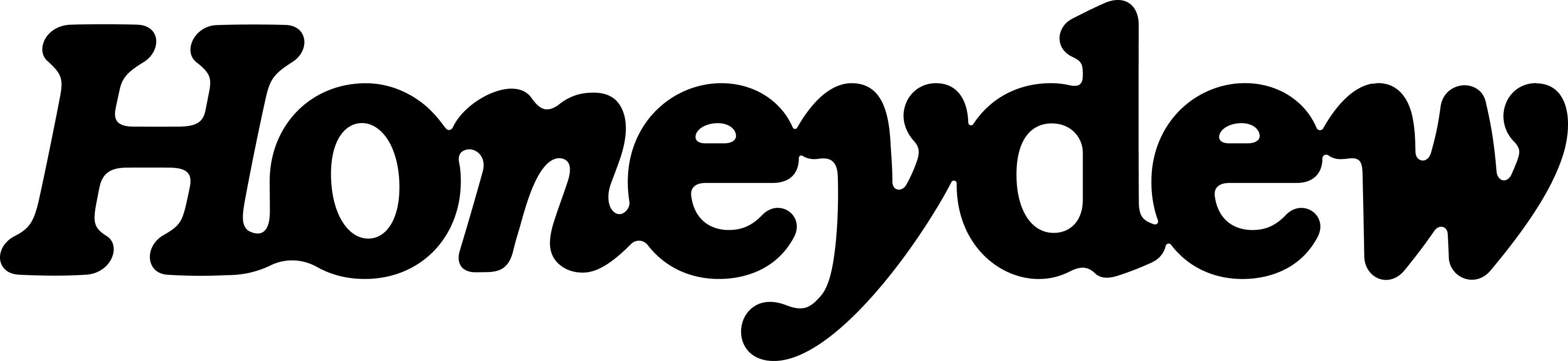 Company logo for Honeydew