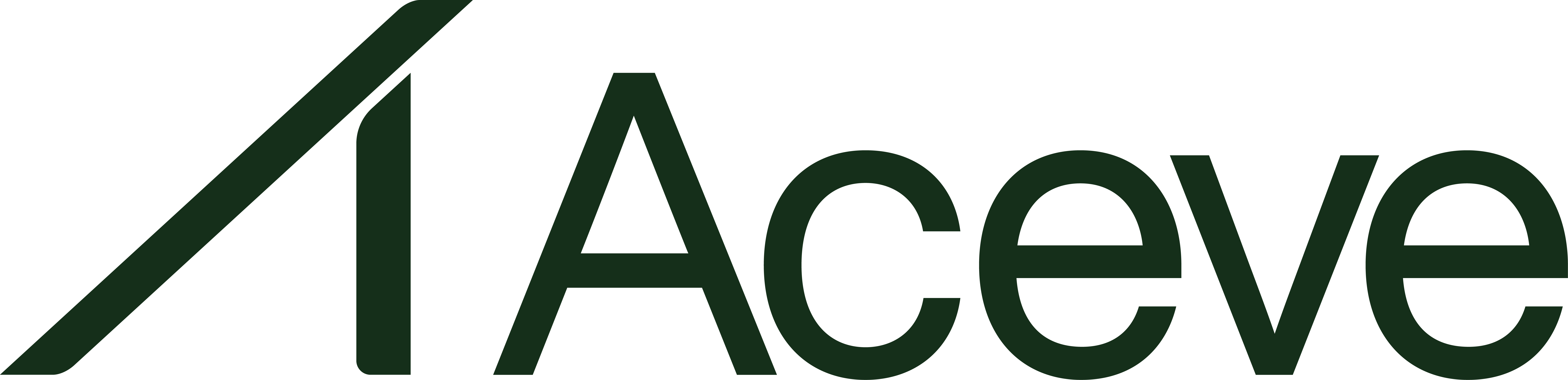 Company logo for Aceve
