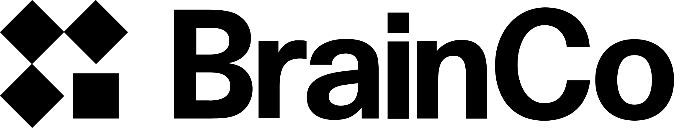 Company logo for Brain Co.