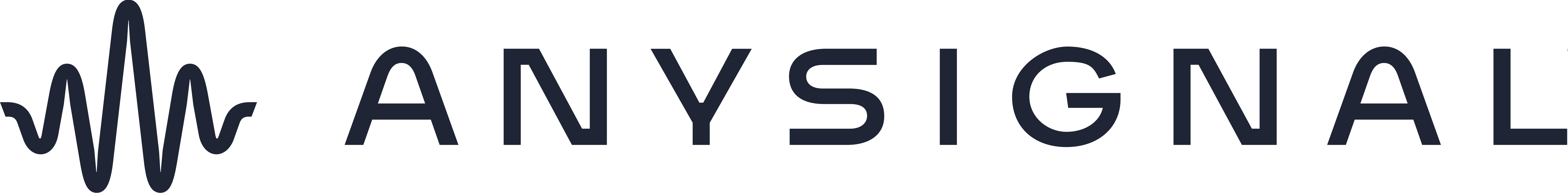 Company logo for AnySignal